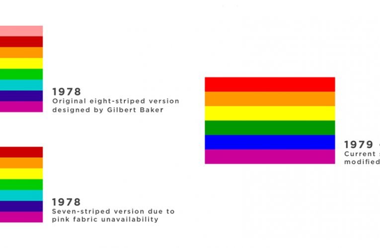 LGBT Communities Pride Flag Colors